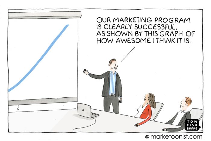 Truthful presentations – latest Marketoonist